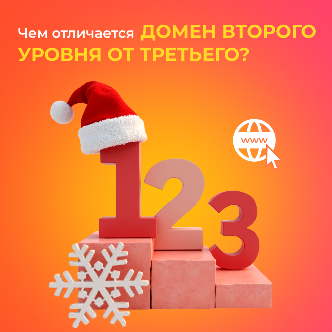 Домен второго и третьего уровня – что это и в чём разница?